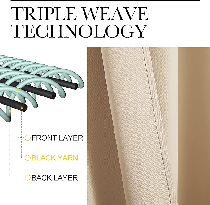NICETOWN Room Darkening Curtain Panels - Image 5