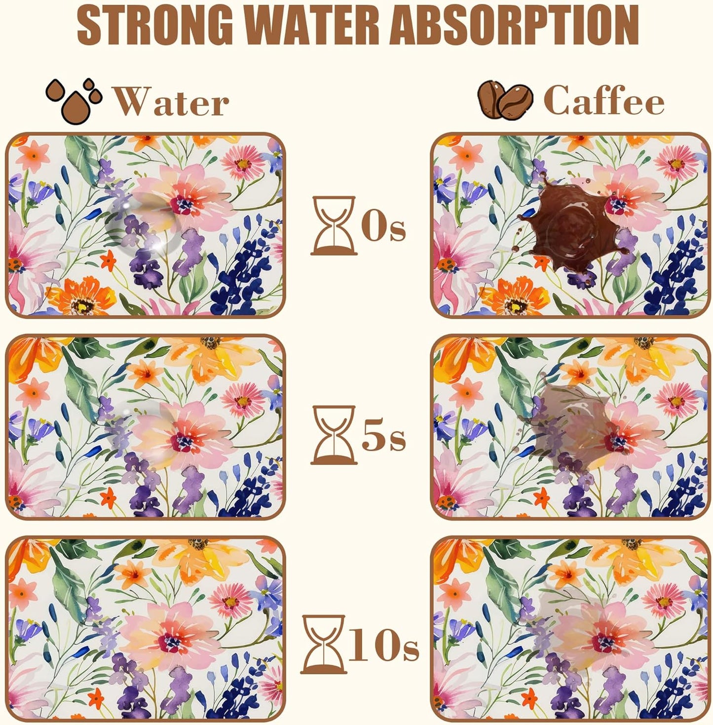 Dish Drying Mat Colorful Wildflowers Coffee Bar Mat for Countertop Absorbent Rubber Backed Hide Stain Dish Drainer Rack Pad Espresso Machine Cafe Table Dining Room Decoration 11.8 x 19.7 Inch