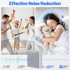 12 Pack Sound Proof Foam Panels - Image 2