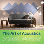 Acoustic Panels 12-Pack Soundproof Wall Panels 12"x12"x0.4" Decorative Sound - Image 2