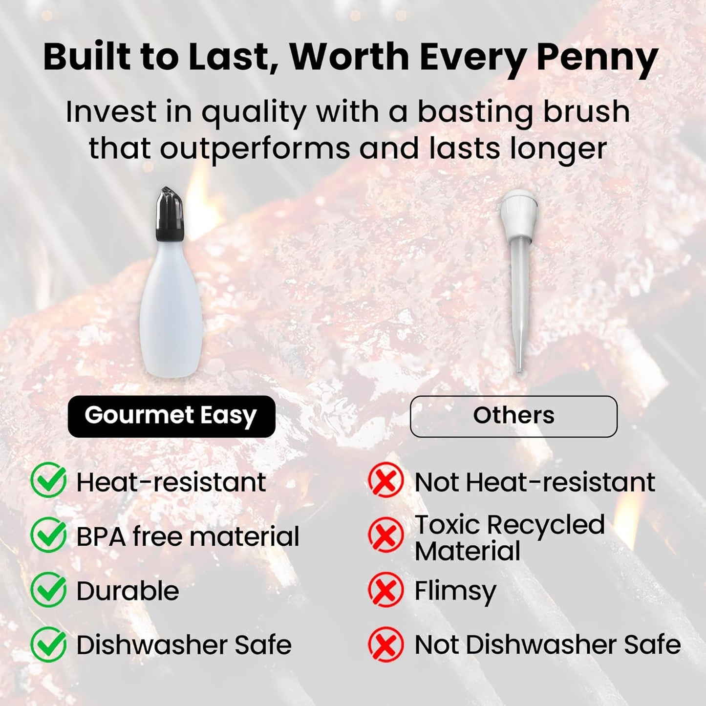 Silicone Pastry Brush, All-in-One Silicone Basting Brush with Sauce Bottle, Heat Resistant BBQ Accessories and Cooking Gadgets, BPA-Free Oil Dispenser for Cooking, Baking, Grilling(Black)