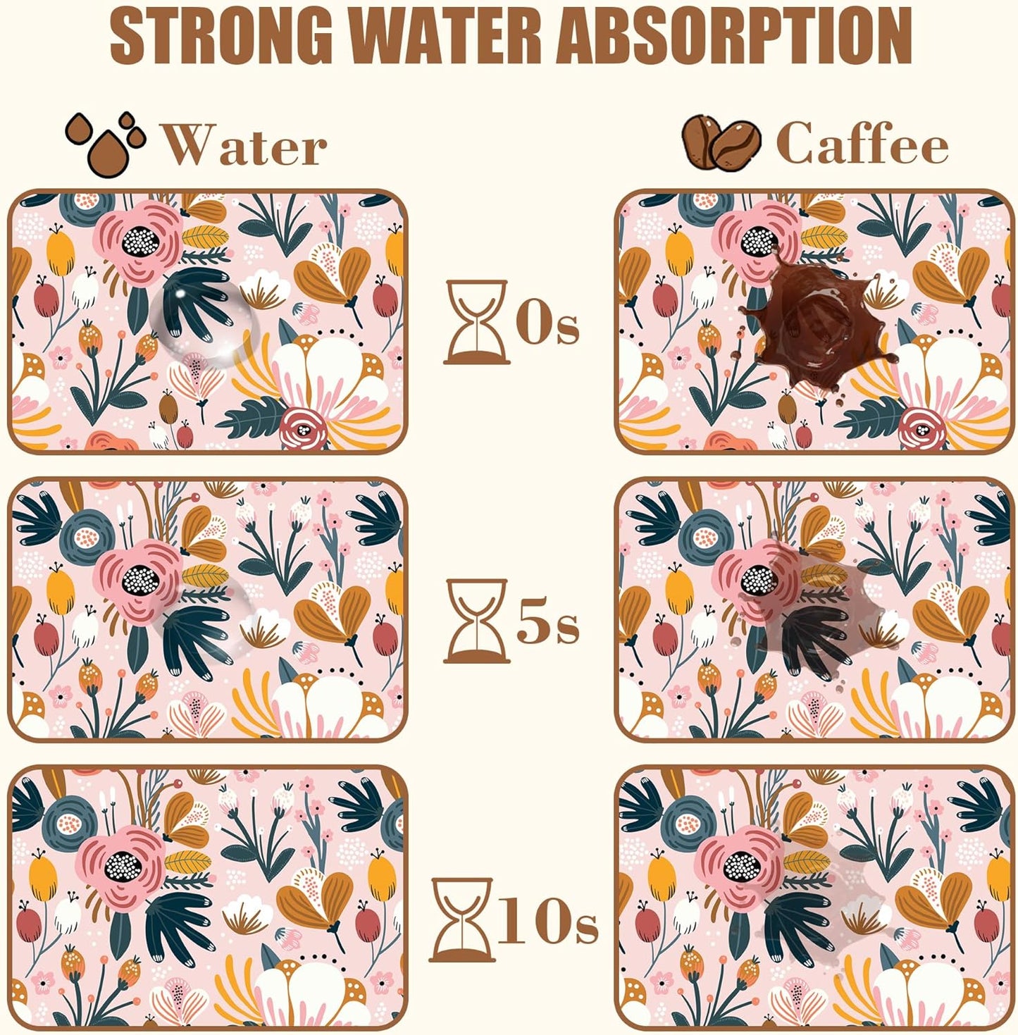 Dish Drying Mat Pink Flowers Berries Leaves Coffee Bar Mat for Countertop Absorbent Hide Stain Rubber Backed Dish Drainer Rack Pad Espresso Machine Dining Room Decor 15.7 x 23.6 Inch