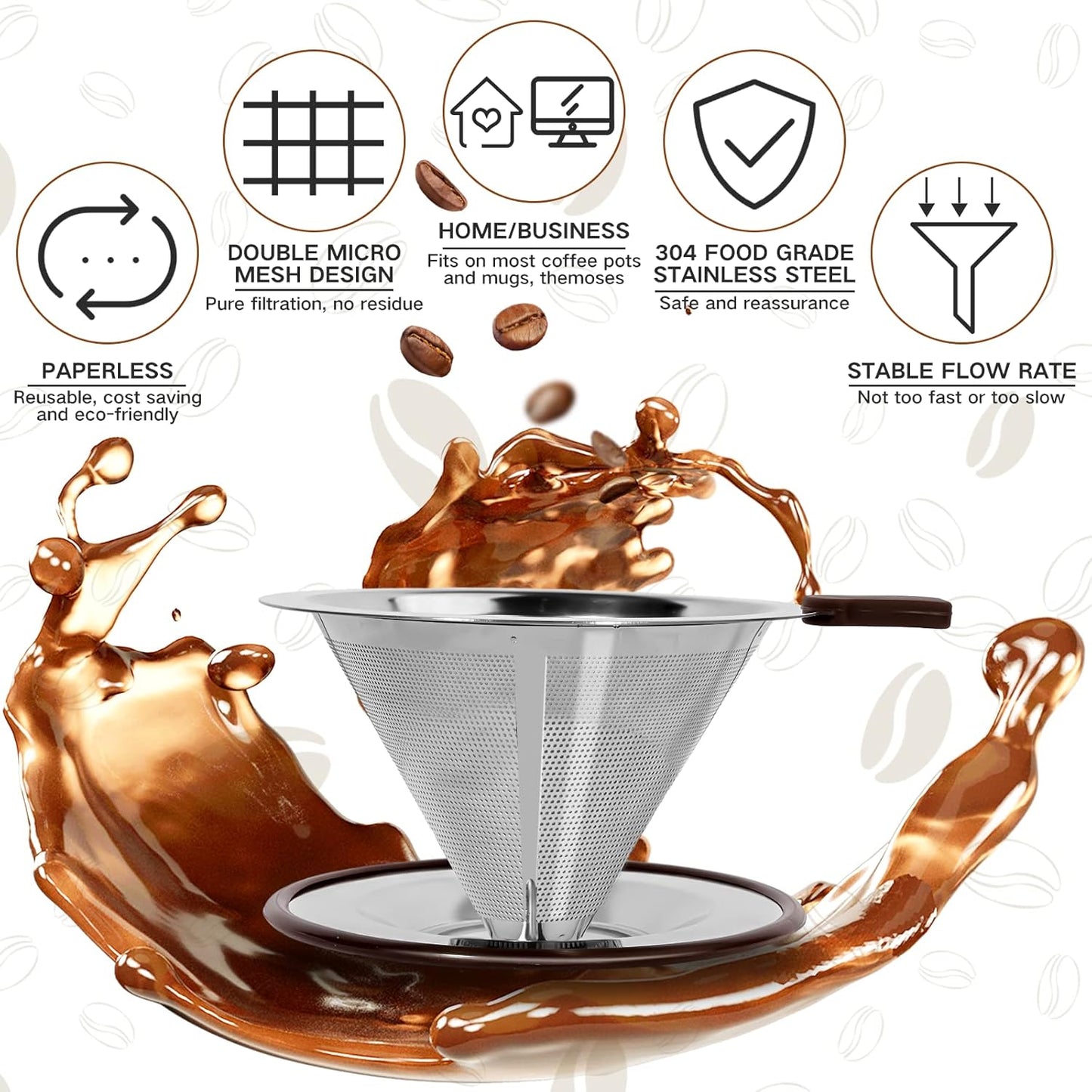 Pour Over Coffee Dripper，Reusable Stainless Steel Drip Cone Coffee Filter, Update Double Ultra Fine Micro Mesh Filter, Professional Paperless Drip Brew Coffee Cone Maker with Cup Stand,1-2 Cup