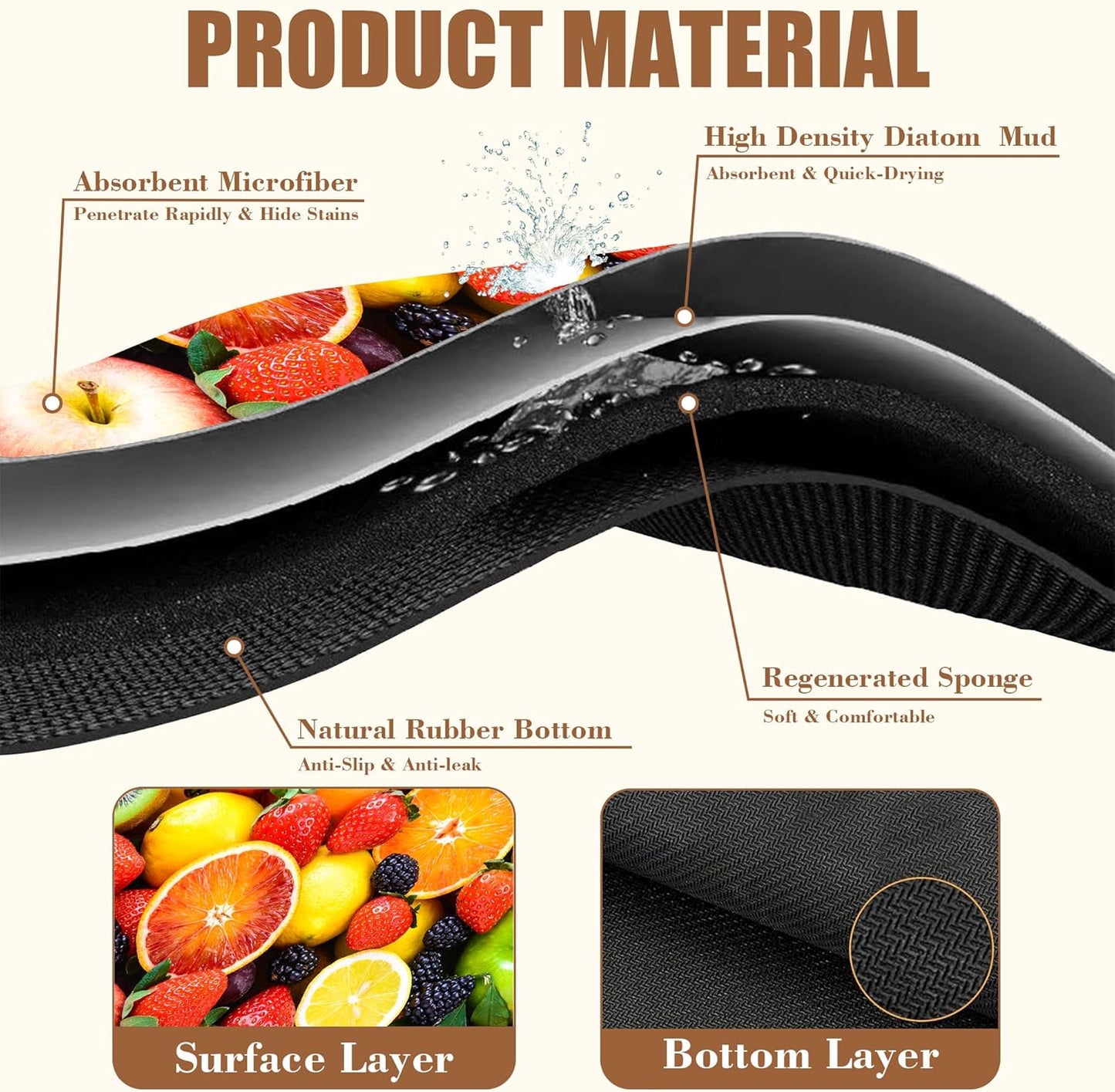 Fresh Fruits Dish Drying Mat for Kitchen Counter Coffee Bar Mat Hide Stain Absorbent Non-Slip Rubber Backed Drying Rack Pad Espresso Machine Coffee Bar Accessories 11.8 x 19.7 Inch