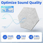20 Pack Hexagon Acoustic Panels - Image 3