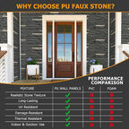 ROOMTEC 1-Pack Faux Stone Wall Covering Panels - Image 7