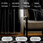 XiDi Blackout Curtains for Bedroom, Bedroom Drapes for Kids, Unicorn Curtains - Image 5