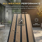 From Plain to Beautiful in Hours WPC Exterior Wall Slat Panels Waterproof - Image 2