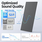 4 Pack Large Acoustic Panels Sound Absorbing - Image 3