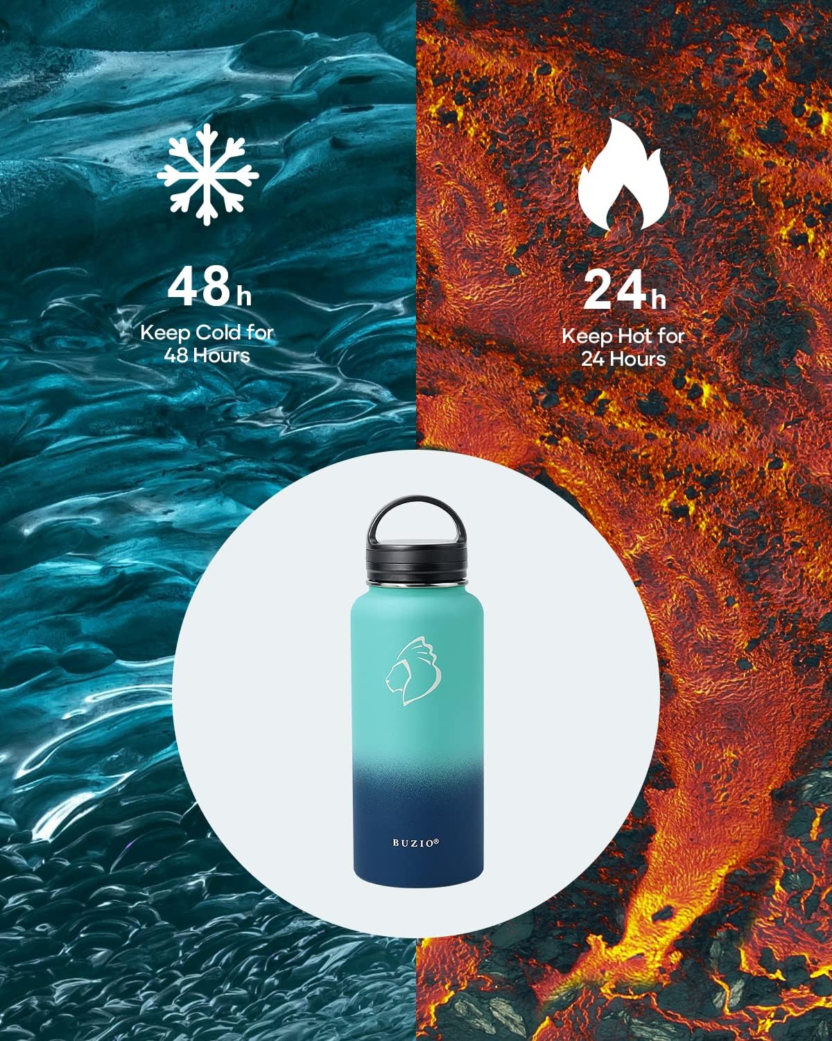 BUZIO 32 oz Water Bottle Insulated with Straw & 3 lid and Carrying Pouch, Leak Proof Anti-Slip Stainless Steel Water Flask Jug, Cold for 48 Hrs Double Vacuum Thermo Canteen, BPA-Free, Caribbean Blue