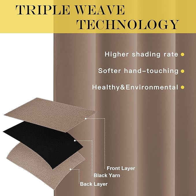 NICETOWN Room Darkening Short Curtain 54 inches Long - Image 3
