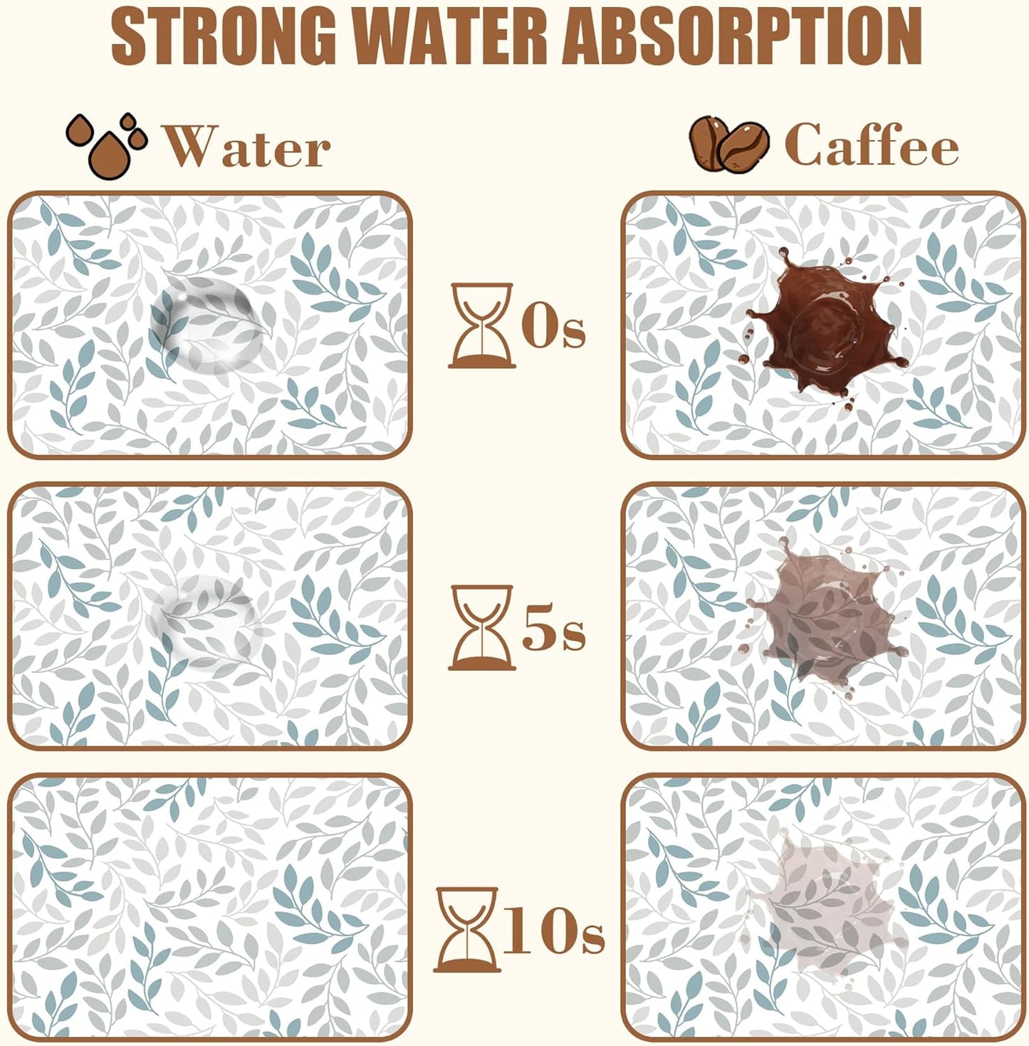 Grey and Blue Leaves Branches Dish Drying Mat for Kitchen Counter Bar Mat Hide Stain Absorbent Rubber Backed 15.7 x 23.6 Inch