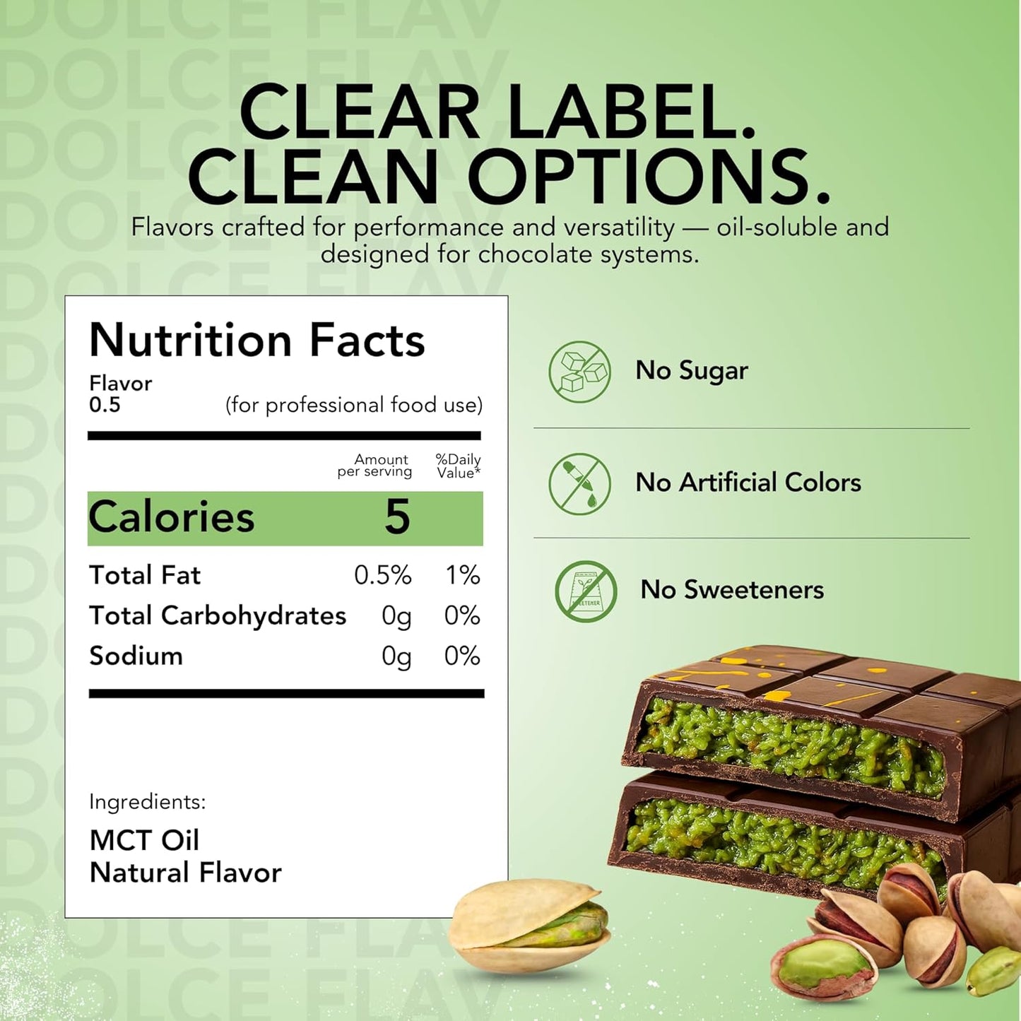 Natural Pistachio Oil Flavoring – 2 Ounce Oil-Soluble Premium Flavoring for Chocolate, Desserts & Baking | Ideal for Dubai Chocolate, Truffles, Cakes & More