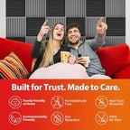 54 Pack Acoustic Panels – Sound Proof Foam Panels - Image 5
