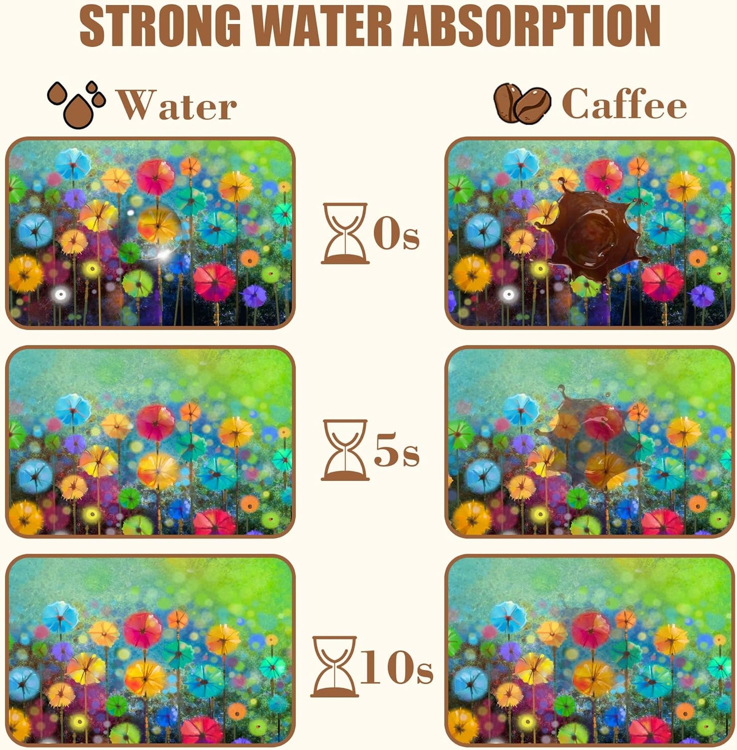 Dish Drying Mat Watercolor Rainbow Dandelion Coffee Bar Mat for Countertop Absorbent Hide Stain Rubber Backed Dish Drainer Rack Pad Espresso Machine Dining Room Decoration 11.8 x 19.7 Inch