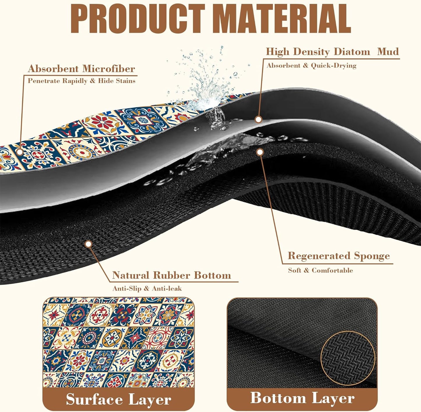 Dish Drying Mat Moroccan Tile Coffee Bar Mat for Countertop Absorbent Rubber Backed Hide Stain Dish Drainer Rack Pad Coffee Maker Espresso Machine Dining Room Decoration 11.8 x 19.7 Inch