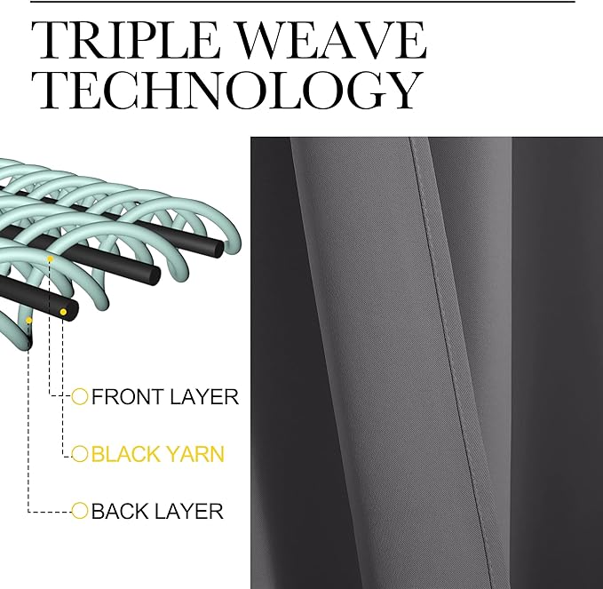 NICETOWN Grey Blackout Curtain Panels - Image 3
