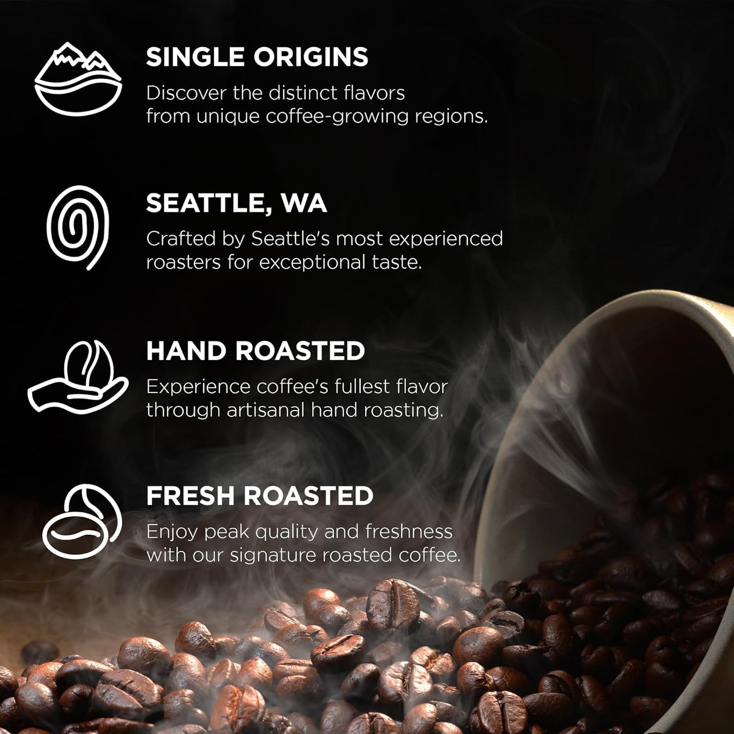 Fonte Coffee Roaster - Drip Coffee - Medium-Dark Fresh Roast - Roasted in Seattle - Single Origin - Herbal, Nutty, Dark Chocolate - 12 oz - Portofino