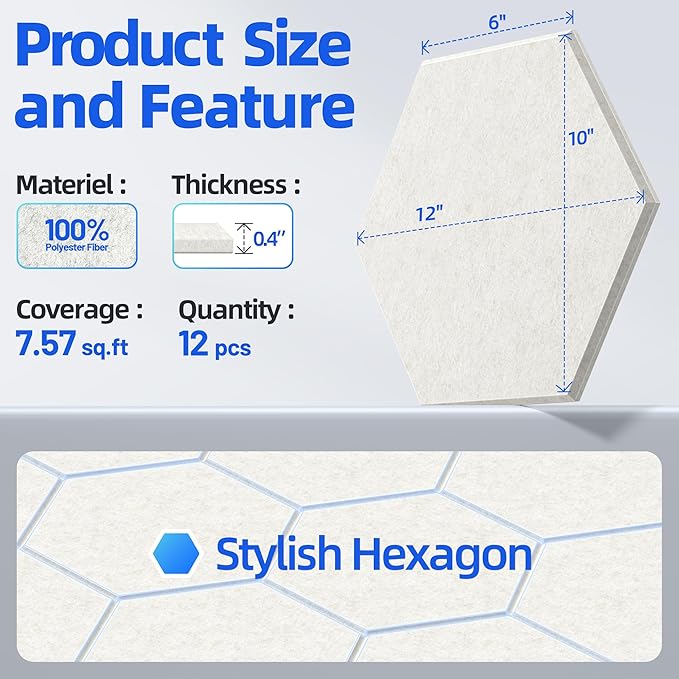 12 Pack Hexagon Acoustic Panels - Image 5