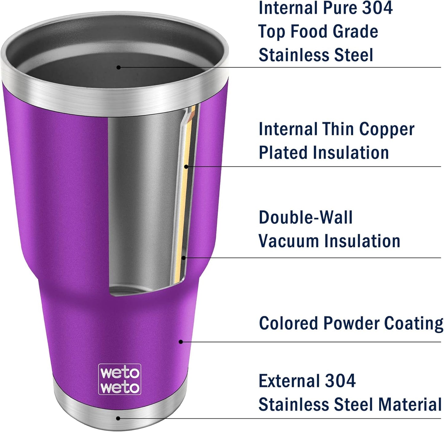 WETOWETO 30 oz Tumbler with 2 Lids and 2 Straws,18/8 Stainless Steel Vacuum Insulated Coffee Tumbler,Insulated Travel Mug Water Cup with Leak-Proof Straw Lid & Flip Lid (Purple, 1 Pack)