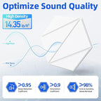12 Pack Acoustic Panels with Self-Adhesive 12"X10"X0.4" Sound Proof Foam Panels - Image 3