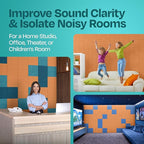 Acoustic Panels 12-Pack Soundproof Wall Panels 12"x12"x0.4" Decorative Sound - Image 7
