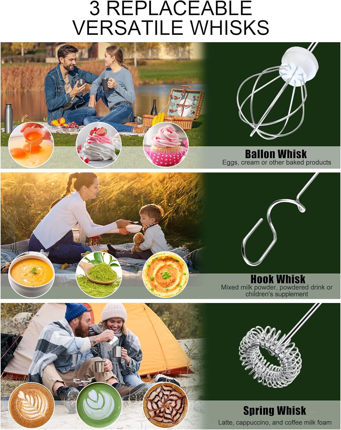 YUSWKO Rechargeable Milk Frother for Coffee, Handheld Drink Mixer with 3 Heads 3 Speeds, Ideal Coffee Frother Wand for Travel - Red