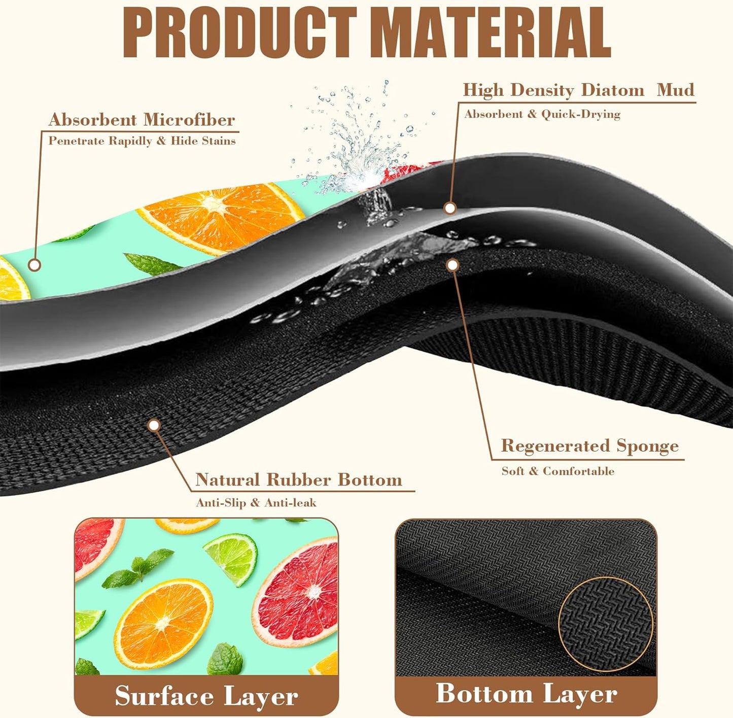 Citrus Fruits and Mint Leaves Dish Drying Mat for Kitchen Counter Hide Stain Absorbent Coffee Mat Rubber Backed Drying Rack Pad Espresso Machine Coffee Bar Accessories 11.8 x 19.7 Inch