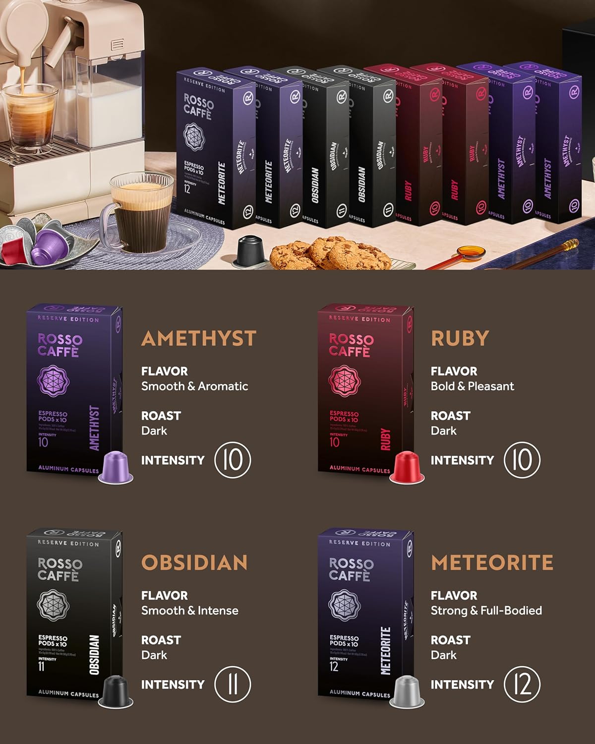 ROSSO CAFFÈ Espresso Coffee Pods for Nespresso Original Machines - 80 Capsules Dark Roast Intense Pack, 4 Strong and Robust Flavors - Made in Italy