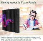 50 Pack Acoustic Foam Panels, Soundproof Wedges Panels - Image 4