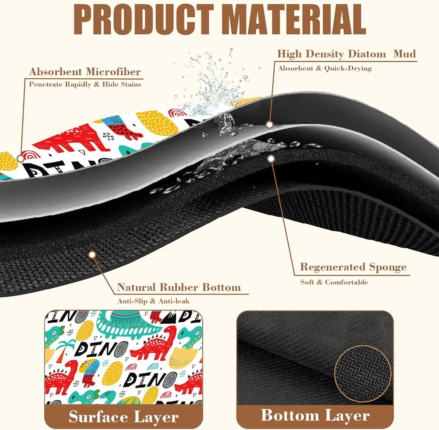 Dinosaur with Palms and Eggs Coffee Mat Absorbent Dish Drying Mat for Kitchen Counter Hide Stain Rubber Backed Coffee Bar Accessories Fit Under Espresso Machine Dish Drainer, 15.7 x 23.6 Inch