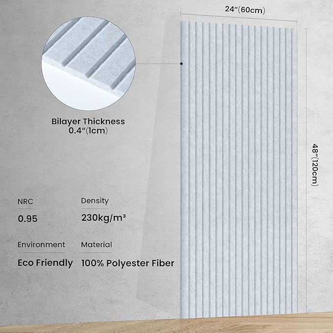 5 Pack Sound Proof Panels for Walls, 47.2 x 23.6 x 0.35 Inch Sound Deadening - Image 2