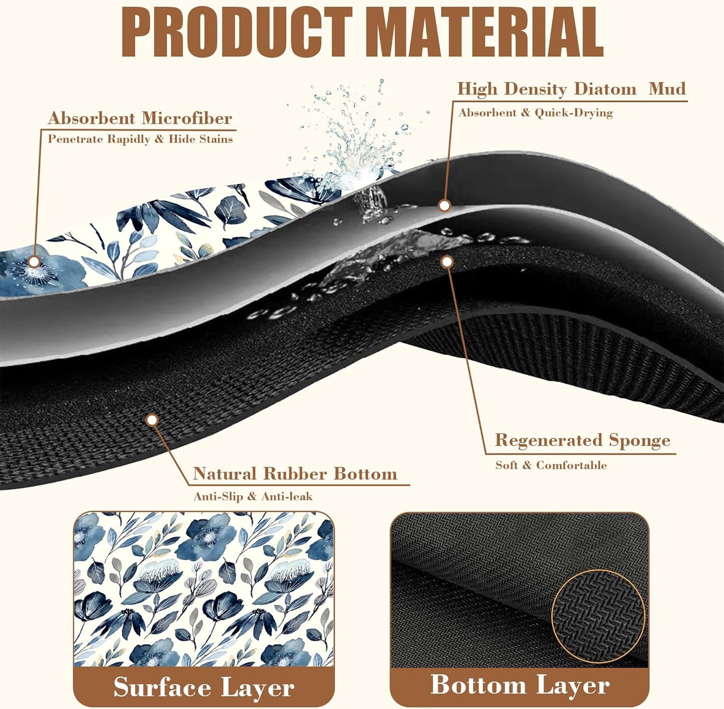 Blue Flowers Dish Drying Mat for Kitchen Counter Coffee Mat Hide Stain Absorbent Dish Drainer Rack Pad with Non-Slip Rubber Backed Espresso Machine Coffee Bar Accessories 11.8 x 19.7 Inch