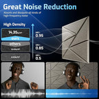 22 Pack Acoustic Panels with Self-Adhesive, Sound Panels High Density, - Image 5