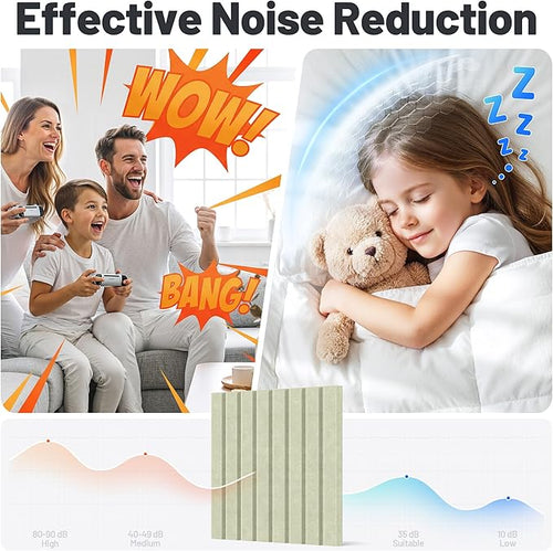 12 Pack Sound Proof Foam Panels - Image 2