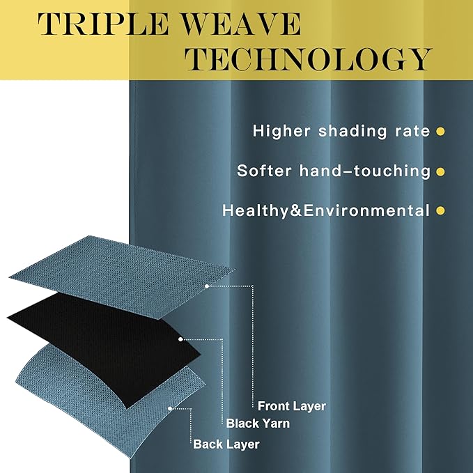 NICETOWN Blackout Curtain Panel 63 inch Long - Image 3