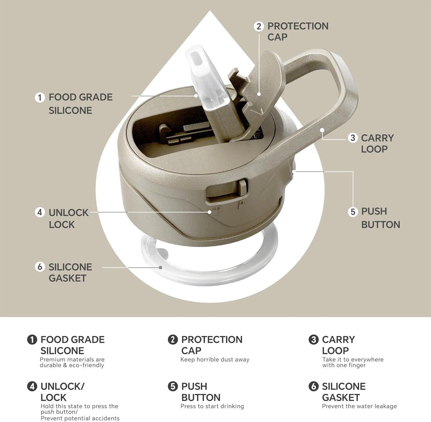 IDEUS Insulated Stainless Steel Water Bottle with 2 Leak-Proof Lids, Thermal Water Flask for Hiking Biking, 18oz, Celadon