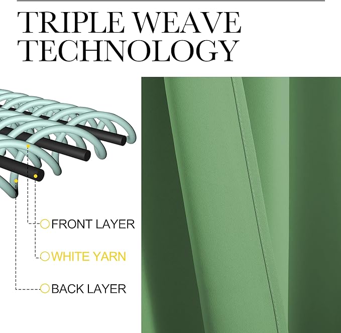 NICETOWN Blackout Curtains Window Draperies, Froest Green, 70 by 95 inches Long - Image 3