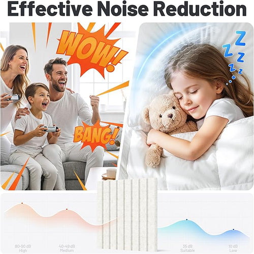 12 Pack Sound Proof Foam Panels - Image 2