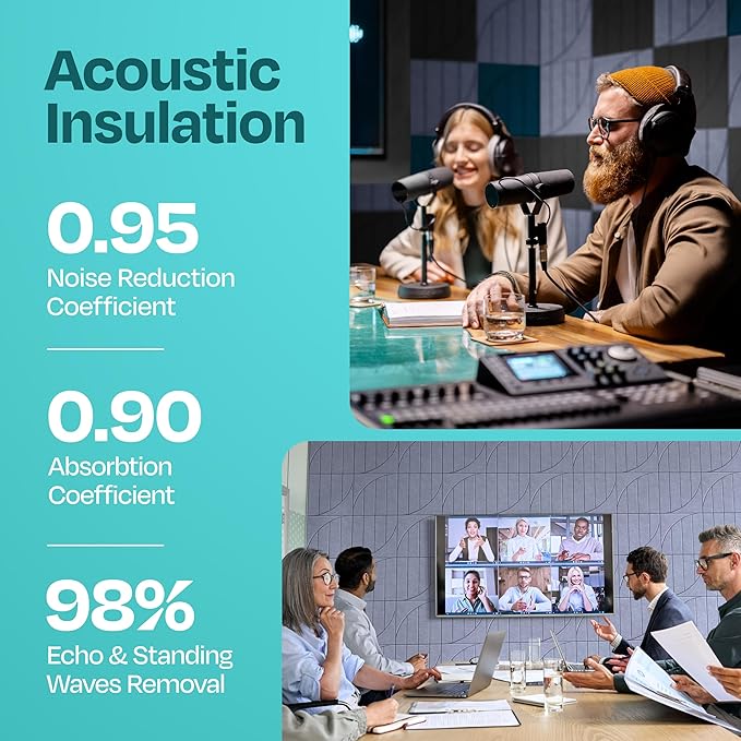 Acoustic Panels 12-Pack Soundproof Wall Panels 12"x12"x0.4" Decorative Sound - Image 3