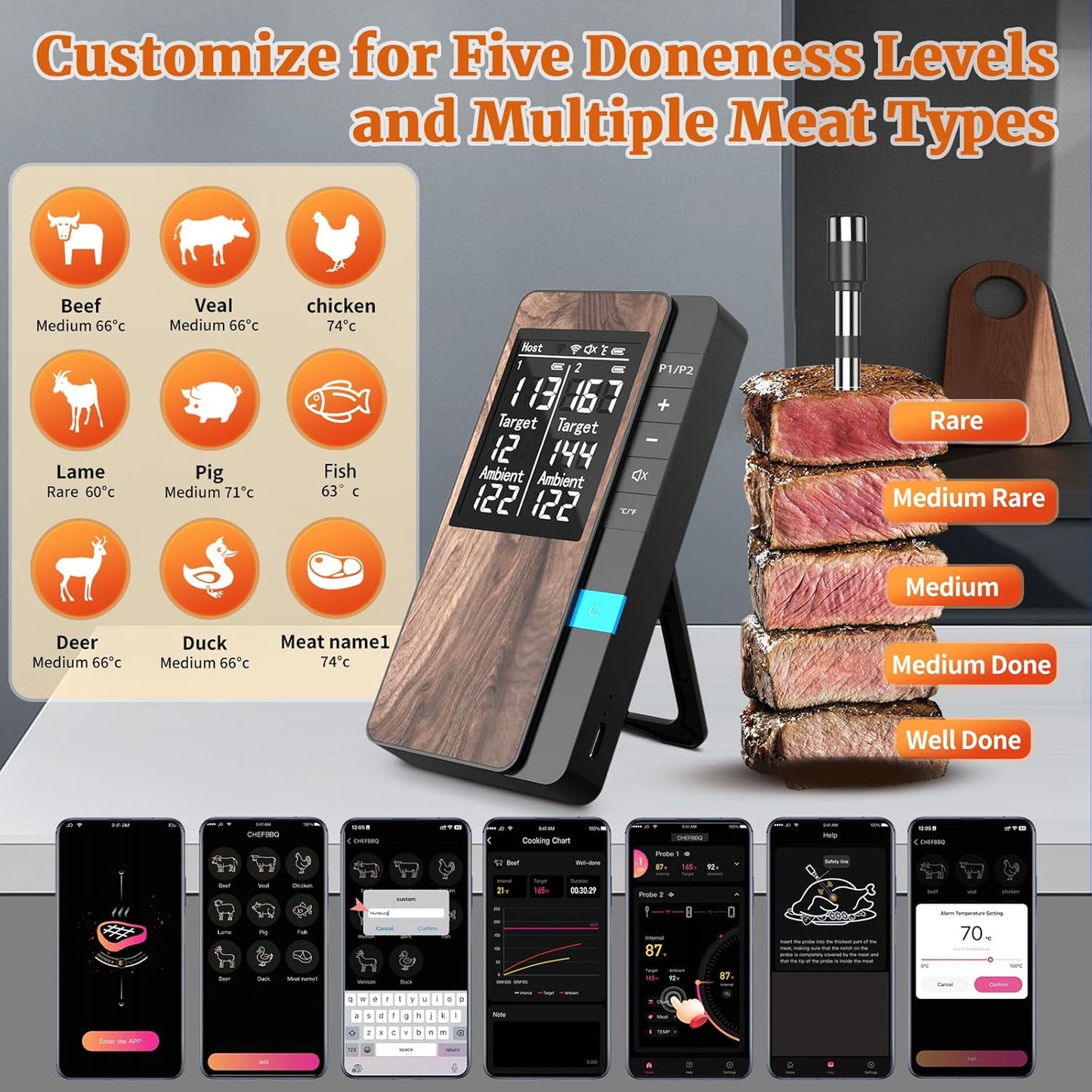 Wireless Meat Thermometer-Multi Sensors Digital Food Thermometer with Ultra-Thin Probes, Accuracy Smart Bluetooth Meat Thermometer for Steak, BBQ, Oven, Grill, Smoker,Recipes in App & Host
