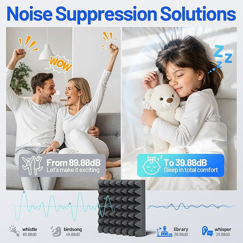 12 Pack Pyramid Sound Proof Foam Panels - Image 2