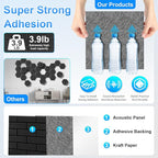 18 Pack Acoustic Panels, Sound Proof Foam Panels - Image 4