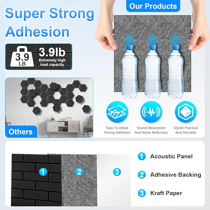 18 Pack Acoustic Panels, Sound Proof Foam Panels - Image 4