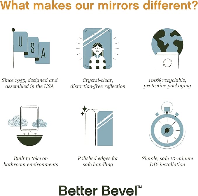 Better Bevel Frameless Oval Mirror | 23.5" x 30.5" Bathroom Wall Mirror - Image 4