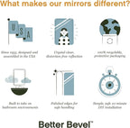 Better Bevel 24" x 36" Frameless Asymmetrical-Shaped Novelty Mirror | 1" - Image 4