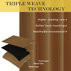 NICETOWN Blackout Curtains 120 inch Length - Image 3