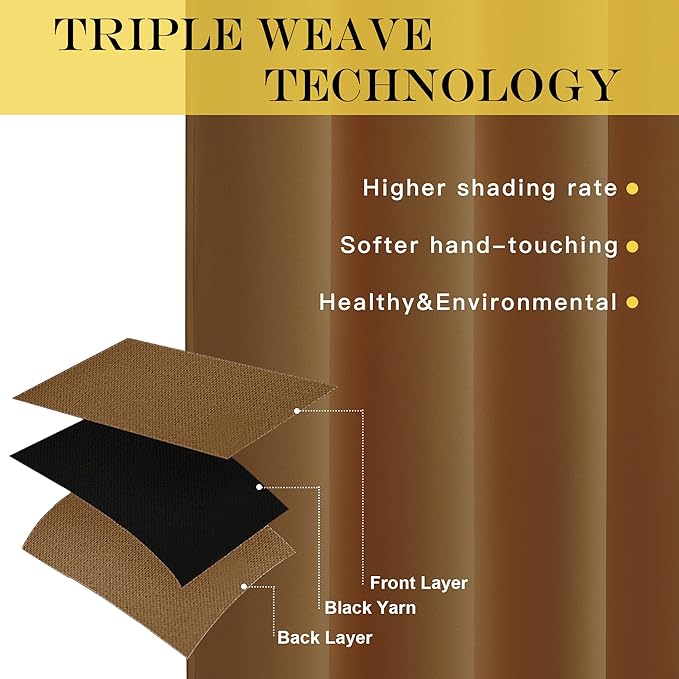 NICETOWN Sliding Door Window Treatment Blackout Patio Door Curtain Panels - Image 3