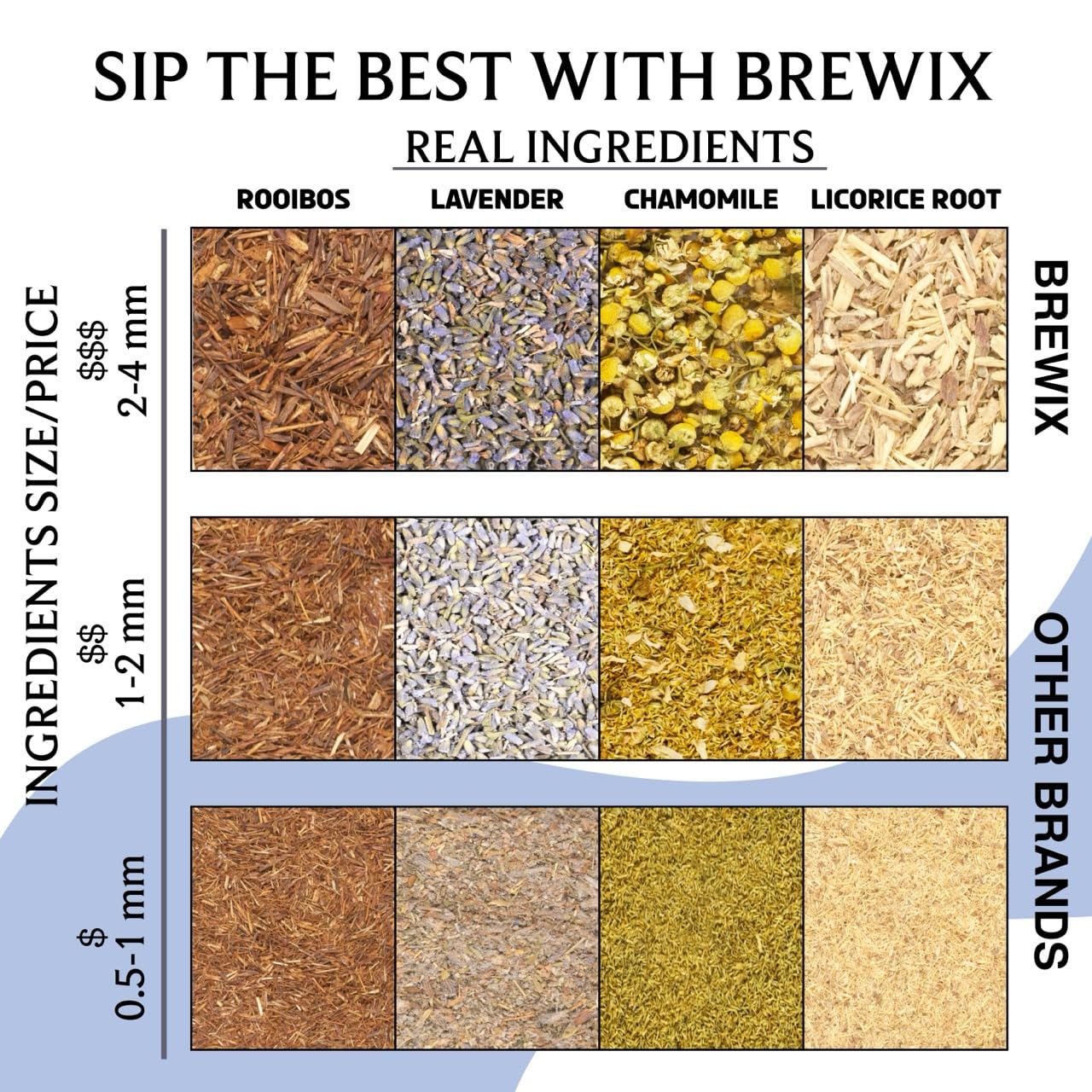 BREWIX, Bedtime Blossom Calming Tea For Sleep (50+ Cups) Herbal All Natural | Supports a Good Night’s Sleep | Night Time, Caffeine Free with Rooibos, Safflower, Chamomile and Lavender | Perfect for Bedtime | Relaxing Natural Nighty Night Sleeping Tea