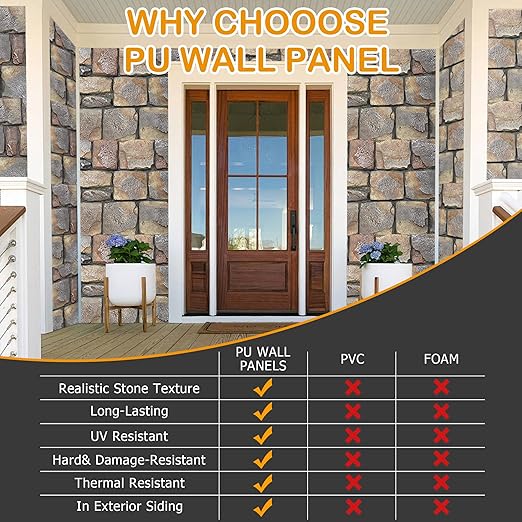 ROOMTEC 3-Packs Faux Stone Wall Covering Panels - Image 5